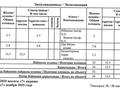 1-комнатная квартира · 34 м² · 2/5 этаж, Карасай Батыра 25 — Достык за 44 млн 〒 в Алматы, Медеуский р-н — фото 13