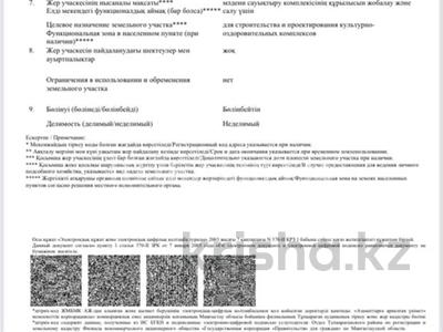 Участок · 10.12 га, Сыгынды за 25 млн ₸ в Саина Шапагатовой