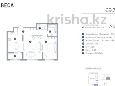 2-бөлмелі пәтер · 69.7 м² · 3/12 қабат, По ул. Ханов Керея и Жанибека, напротив Президентского парка 48, бағасы: ~ 55 млн ₸ в Астане, Есильский р-н