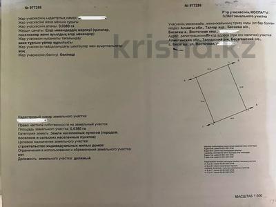 Участок · 3.8 соток, Рыскулбекова 28 — Единственный участок в коттеджном городке! за 33 млн ₸ в 