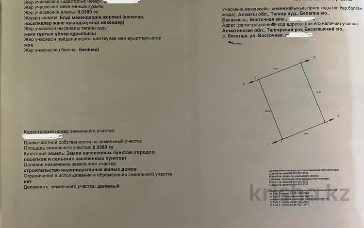 Участок · 3.8 соток, Рыскулбекова 28 — Единственный участок в коттеджном городке! за 33 млн ₸ в  — фото 2