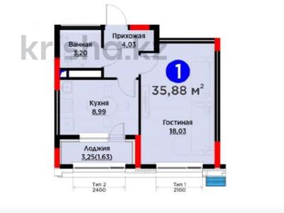 1-бөлмелі пәтер · 36 м² · 6/9 қабат, Сагадат Нурмагамбетов 17, бағасы: 26 млн ₸ в Астане, Сарайшык р-н