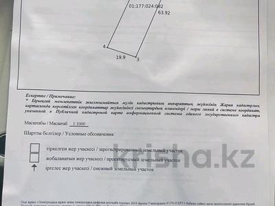 Жер телімі · 6 сотық, Сиреневая 20Б, бағасы: 2.5 млн ₸ в Щучинске