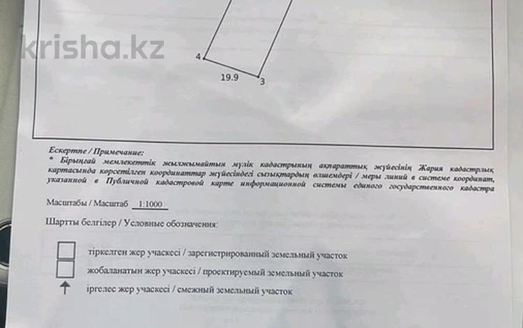 Жер телімі · 6 сотық, Сиреневая 20Б, бағасы: 2.5 млн ₸ в Щучинске — фото 3