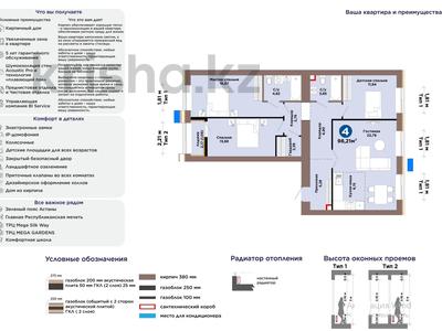 4-бөлмелі пәтер · 98 м² · 8/9 қабат, Аль Фараби 73 — Напротив MEGA GARDEN, бағасы: 55 млн ₸ в Астане, Есильский р-н
