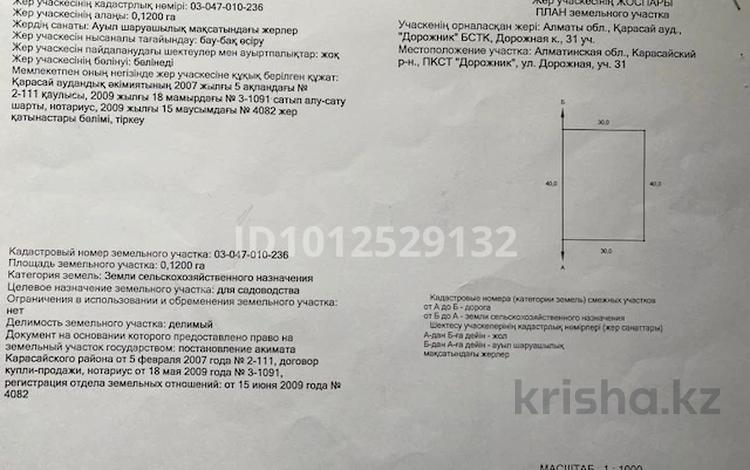 Участок · 12 соток, Дорожная 31 за 1.6 млн ₸ в Турарских дач — фото 2