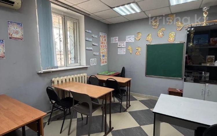 Еркін, кеңселер, дүкендер мен бутиктер · 115 м², бағасы: 35.7 млн ₸ в Астане, р-н Байконур — фото 2