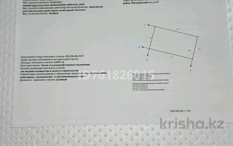 Жер телімі · 4.91 сотық, Уральск, бағасы: 3.5 млн ₸ — фото 2