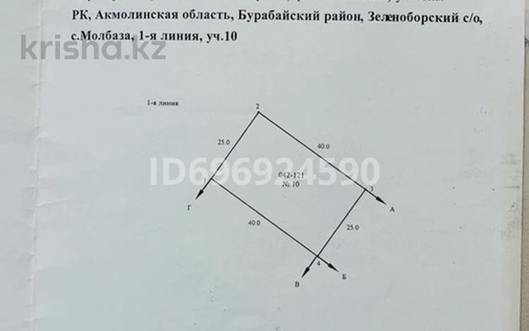 Жер телімі 10 сотық, Бурабай (Боровое), бағасы: 6.5 млн 〒 — фото 2