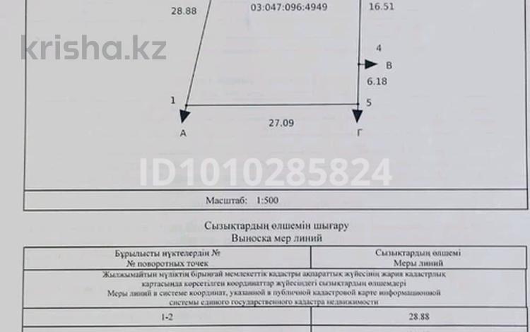 Жер телімі · 6 сотық, Аксай, бағасы: 12 млн ₸ в Коксай (пути Ильича) — фото 2