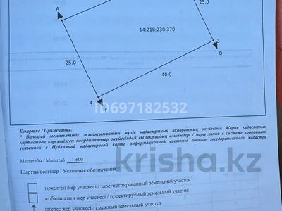 Жер телімі 10 сотық, Балтабаева 1/1, бағасы: 1 млн 〒 в Кенжеколе