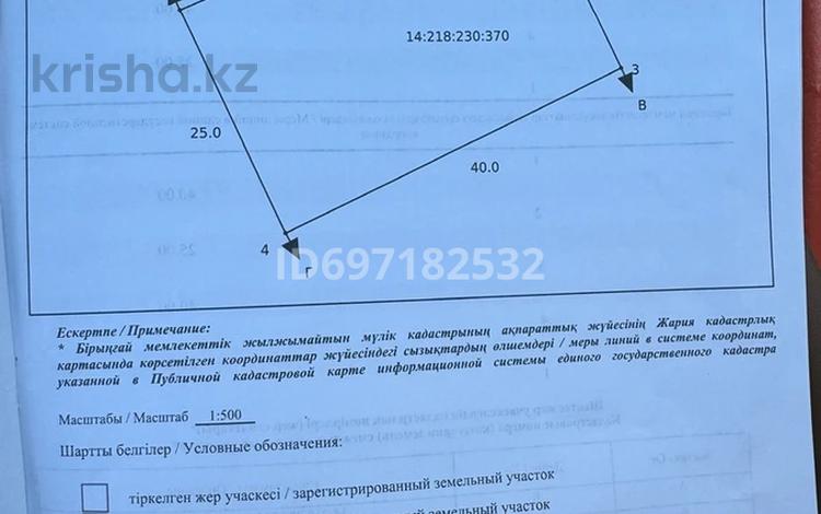 Участок 10 соток, Балтабаева 1/1 за 1 млн 〒 в Кенжеколе — фото 2