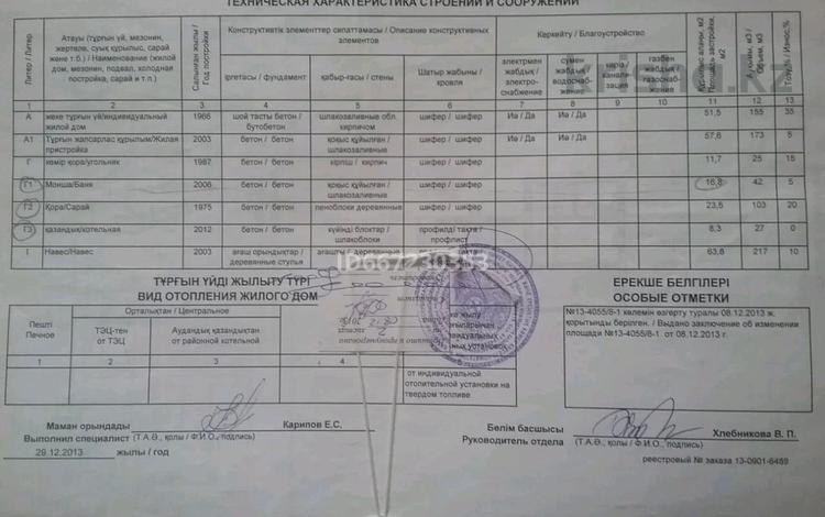 Жеке үй · 4 бөлме · 88 м² · 6 жүзд., Роза Люксембург 20 — Мурманская, бағасы: ~ 31.4 млн ₸ в Караганде — фото 37