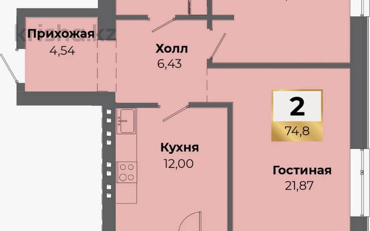 3-бөлмелі пәтер · 73.6 м² · 2/5 қабат, Юго-Восток ш/а., Строителей 34/1, бағасы: 44.2 млн ₸ в Караганде, Казыбек би р-н — фото 2
