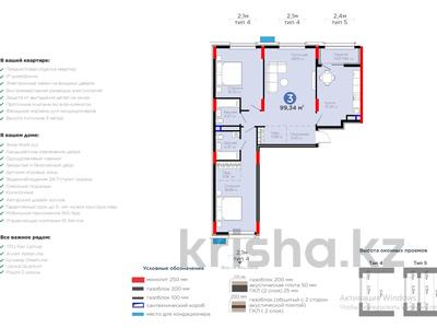 3-бөлмелі пәтер · 100 м² · 6/12 қабат, Е-899 САМАЯ НИЗКАЯ ЦЕНА! УСПЕЙТЕ! 1 ОЧЕРЕДЬ! 7, бағасы: 72.8 млн ₸ в Астане, Нура р-н