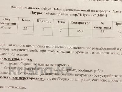 1-комнатная квартира · 45.4 м² · 7/8 этаж, Микрорайон Шугыла 342/1 за ~ 22.5 млн ₸ в Алматы, Наурызбайский р-н