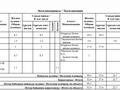 2-бөлмелі пәтер · 52.4 м² · 4/6 қабат, Просп. Юрия Гагарина 154, бағасы: 49 млн ₸ в Алматы, Бостандыкский р-н — фото 22