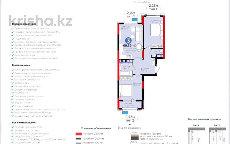 3-бөлмелі пәтер · 70 м² · 3/14 қабат, Улы Дала 10а — ГОРЯЧКА ‼️ КОМФОРТ +класс, бағасы: 42.5 млн ₸ в Астане, Нура р-н — фото 2