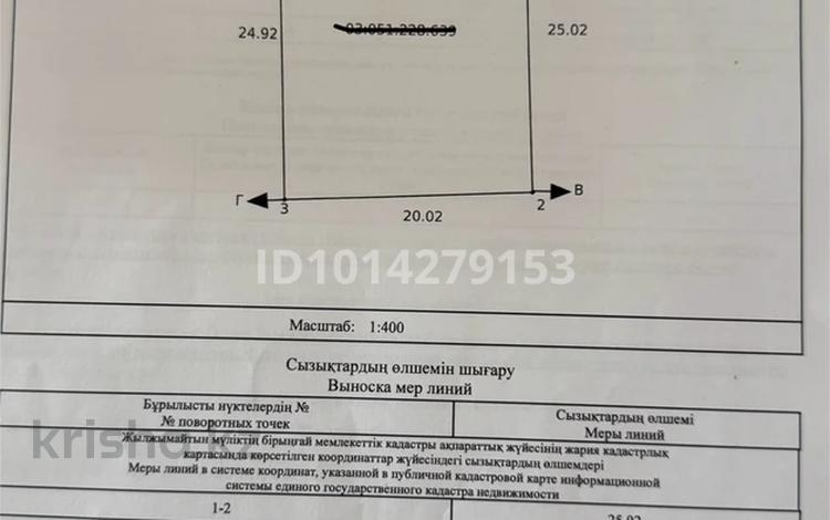 Жер телімі · 5 сотық, Еркін, бағасы: 8.5 млн ₸ в  — фото 2