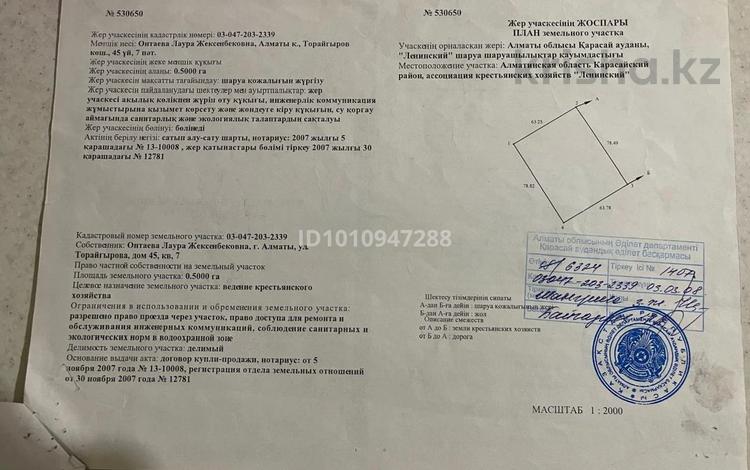 Жер телімі · 50 сотық, Әйтей, бағасы: 10 млн ₸ в Айтей — фото 2