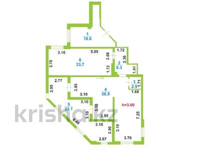 Коммерческая недвижимость за ~ 60.3 млн 〒 в Алматы, Наурызбайский р-н