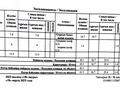 1-бөлмелі пәтер · 44 м² · 4/12 қабат, Жумекен Нажимеденов 38, бағасы: 19.9 млн ₸ в Астане — фото 2