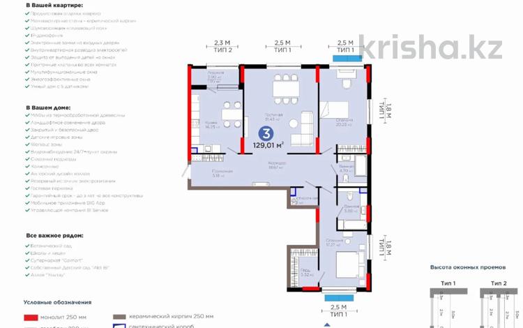 3-комнатная квартира · 129 м² · 5/9 этаж, Е 116 2 за 148 млн ₸ в Астане, Есильский р-н — фото 2