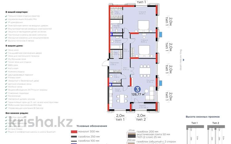 3-комнатная квартира · 129 м² · 6/20 этаж, Кайым Мухамедханов — Ключи : 19.12.26.🪀 за 105.7 млн ₸ в Астане, Нура р-н — фото 2