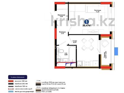 1-бөлмелі пәтер · 35.47 м² · 11/12 қабат, Хусейн бен Талал 1, 11/1-2, бағасы: 26 млн ₸ в Астане, Нура р-н