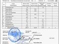 5-бөлмелі пәтер · 248 м² · 6/9 қабат, Пушкина 64, бағасы: 280 млн ₸ в Алматы, Медеуский р-н — фото 22