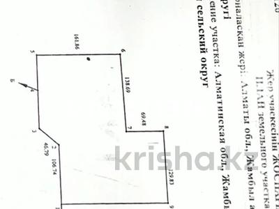 Участок · 4.9 га, Улькен за 147 млн ₸