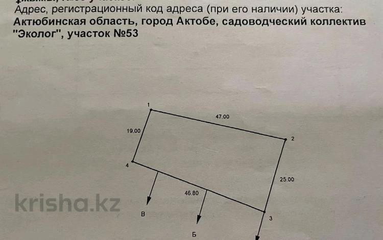 Участок · 10 соток, Эколог 1 участок 53 — Саяжай 2 за 5.3 млн ₸ в Заречном — фото 2