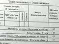 2-комнатная квартира · 45 м² · 17/18 этаж, Жандосова 94/8 — ул 20-ая линия, угол улицы Басенова за 32 млн ₸ в Алматы, Бостандыкский р-н — фото 10