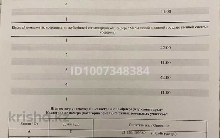 Участок · 4.7 соток, Есильский р-н за 35 млн ₸ в Астане — фото 3