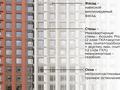 4-комнатная квартира · 115 м² · 7/12 этаж, Турар Рыскулов 18а за 81 млн ₸ в Астане, Есильский р-н — фото 5