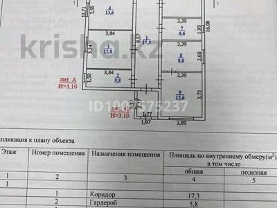 Отдельный дом · 5 комнат · 135 м² · 5 сот., Молдавская 16 за 50 млн 〒 в Уральске