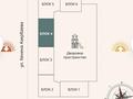 2-бөлмелі пәтер · 63.59 м² · 5/12 қабат, Шамши Калдаяков, бағасы: ~ 33.8 млн ₸ в Астане, Сарайшык р-н — фото 5