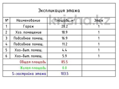 Дача · 2 комнаты · 86 м² · 6 сот., мкр Акжар, СТ Енбек — Г.Алматы Акжар, СТ Енбек уч.17 за ~ 13 млн ₸ в Наурызбайский р-н