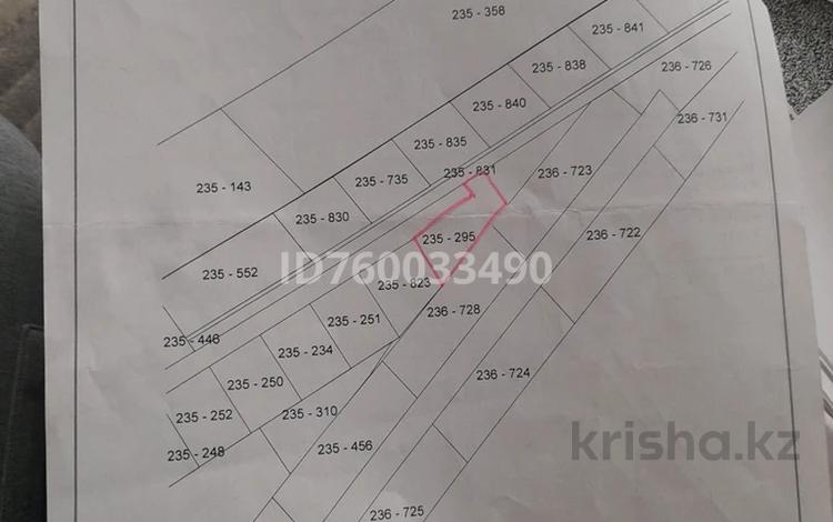 Жер телімі · 7.5 сотық, Мкр пахтакор дорога в сторону сайрама за железной дорогой 235 — За железной дорогой сторону сайрама находится участок, бағасы: 8 млн ₸ в Шымкенте, Енбекшинский р-н — фото 3
