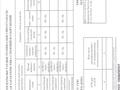 Отдельный дом · 6 комнат · 228.8 м² · 6 сот., Рыскулова 10/2 — Корпорация Казахмыс Школа #26 за 90 млн ₸ в Жезказгане — фото 18
