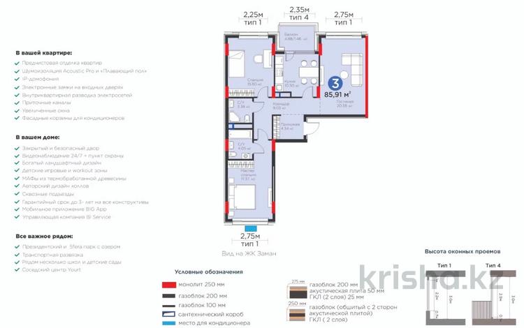 3-комнатная квартира · 85.91 м² · 5/17 этаж, Жошы хан 10 — Samal Park за 65 млн ₸ в Астане, Есильский р-н — фото 2