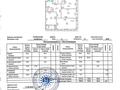 4-комнатная квартира · 120.6 м² · 4/8 этаж, Сарайшык — Rixos President Astana за ~ 135 млн ₸ в Астане, Есильский р-н — фото 33