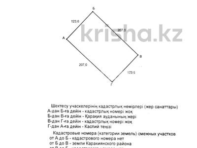 Участок · 2.56 га, Кендирли 24 — Вторая база от Кендрли Фитисов за 180 млн ₸ в Курыке