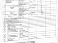 Участок · 1.5 га, Урлахера 23 за 80 млн ₸ в  — фото 31