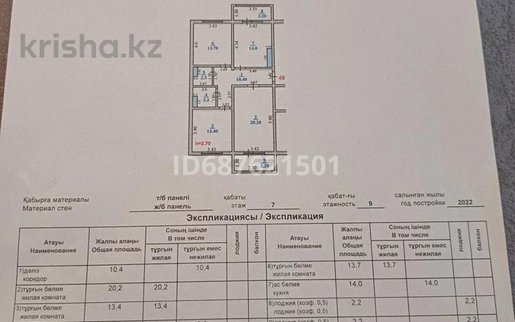 3-комнатная квартира, 83 м², 7/9 этаж, Калаур Акима 2г — рядом аквапарк зербулак