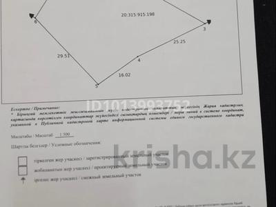 Участок · 12 соток, Медеуский р-н за 65 млн ₸ в Алматы