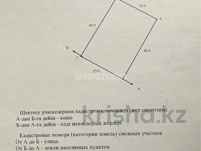 Участок · 10 соток, Жастар-2, Толе би 96 за 7 млн ₸ в Отенай