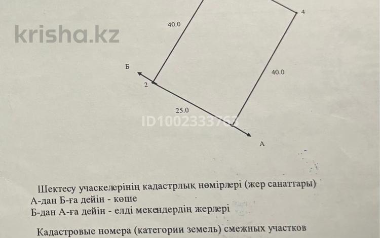 Участок · 10 соток, Жастар-2, Толе би 96 за 7 млн ₸ в Отенай — фото 2