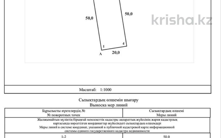 Жер телімі · 10 сотық, 1 микрорайон 337, бағасы: 3 млн ₸ в Курыке — фото 2