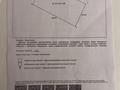 Жер телімі · 8 сотық, мкр Катынкопыр, Тамерлановское шоссе 71/3, бағасы: 47 млн ₸ в Шымкенте, Абайский р-н — фото 5